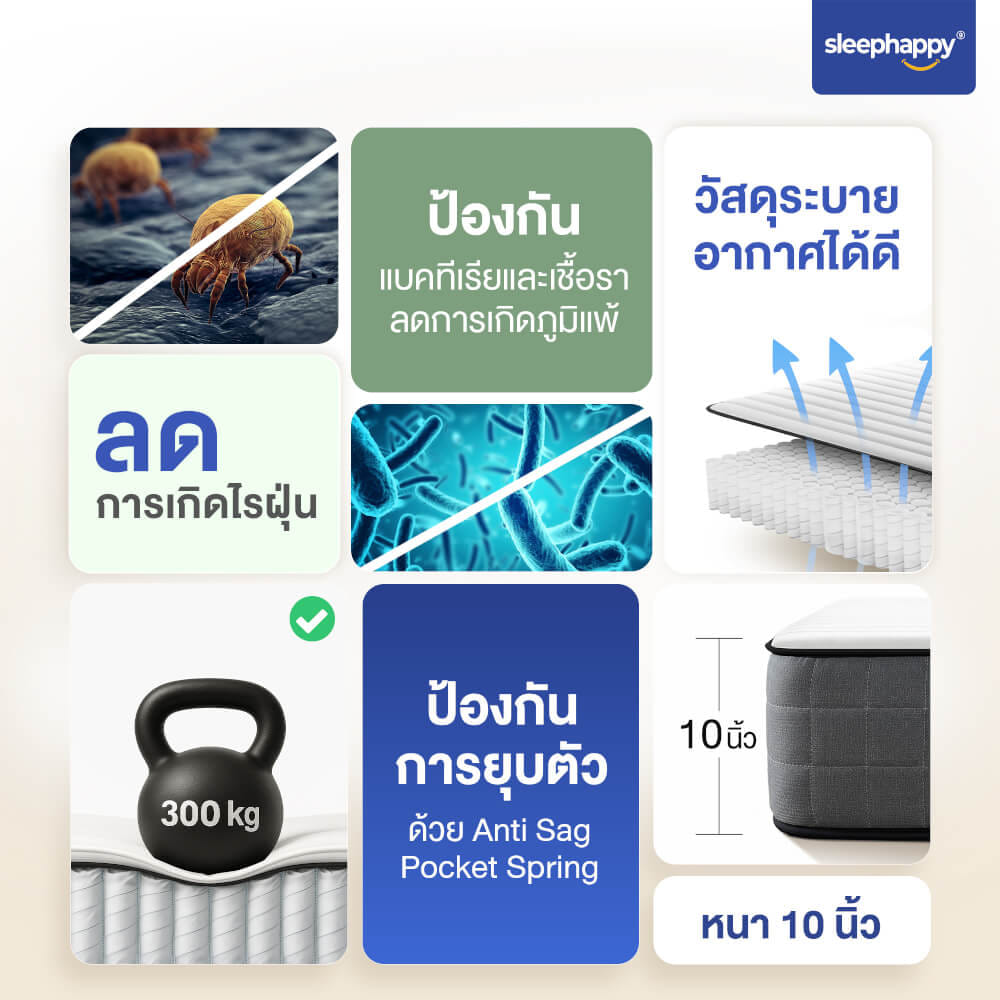 ที่นอนพ็อกเก็ตสปริง 3.5 ฟุต SLEEPHAPPY ELEMENT BOUNCE หนา 10 นิ้ว_4